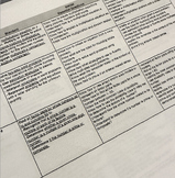 NEW 3rd Grade Deconstructed Math Standards