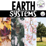 NEW Alberta Science Curriculum Grade 1- Earth Systems
