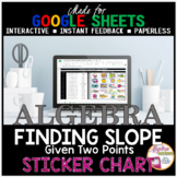 Google Sheets Finding Slope given Two Points STICKER CHART