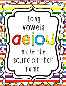 Printable Short & Long Vowel Sounds Posters with Real Photos | TpT