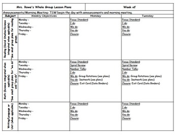 Preview of **NEW, Condensed, Editable Lesson Plan Template