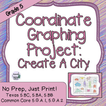 Coordinate Graphing Project Create a City 5.8C 5.8A 5.8B 5.G.A.1 5.G.A.2