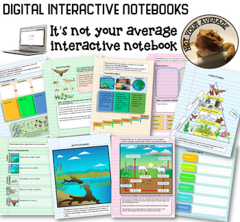 Preview of NEW Digital Interactive Notebook Ecosystems Distance Learning