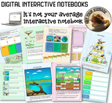 NEW Digital Interactive Notebook Ecosystems Distance Learning