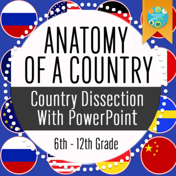 Preview of NEW! GEOGRAPHY: ANATOMY OF A COUNTRY