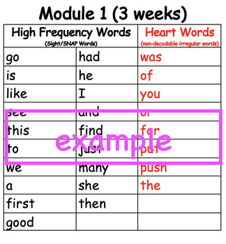 Preview of NEW HMH Structured Literacy Grade 1 Word Lists (high freq, heart, & spelling)
