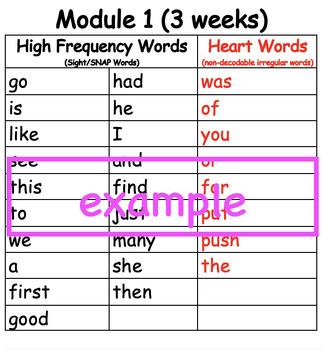 New Hmh Structured Literacy Grade Word Lists High Freq Heart