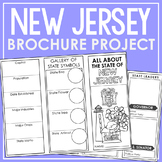 NEW JERSEY State Research Report Project | US History Soci