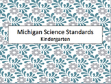 NEW! Michigan Kindergarten Science Standards (2015) Posters