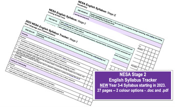 Preview of NEW NESA English Syllabus Tracker Stage 2 NSW Outcomes and Content