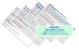 NEW NESA Mathematics Syllabus Tracker Stage ES1 NSW Outcom