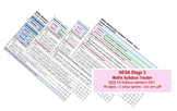 NEW NESA Mathematics Syllabus Tracker Stage 3 NSW Outcomes