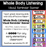 NEW! NEW! NEW! Whole Body Listening Visual Reminder Poster