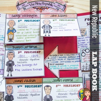 https://ecdn.teacherspayteachers.com/thumbitem/NEW-REPUBLIC-OF-THE-UNITED-STATES-LAP-BOOK-3530160-1657130883/original-3530160-3.jpg