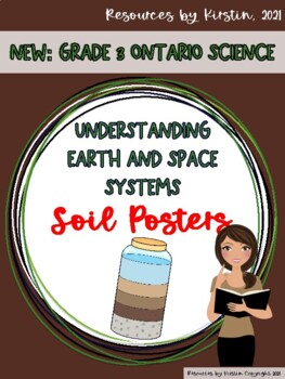 Preview of NEW!! Soil Posters ONLY Grade 3 Ontario Science