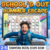 NEW Summer Digital Escape Room | End of Year | Puzzle Esca