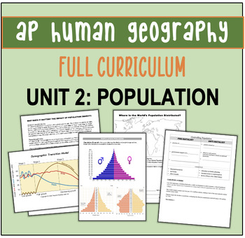 Preview of AP Human Geography Unit Plan: UNIT 2 POPULATION!