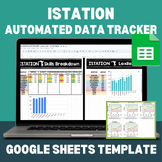 NEW WITH LEVELS - IStation Digital Data Tracker - Google Sheets!