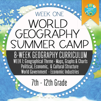 Preview of NEW! World Geography Summer Camp Week 1 — Geography Basics Map Skills