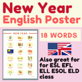 NEW YEAR'S English Poster | English New Year's Poster