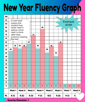 Preview of NEW YEAR Reading Fluency (Lower Grades)