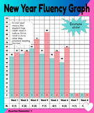 NEW YEAR Reading Fluency (Lower Grades)