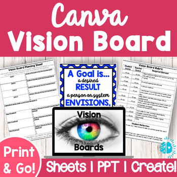 Preview of NEW YEAR'S VISION BOARD CANVA Resolutions Goal Setting Activity Goals Display