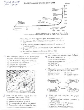 Preview of Global - Multiple Choice - 100 Mixed Up Questions - Units 01-20/20 - 10th Grade