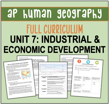 Preview of AP Human Geography Unit Plan: INDUSTRIAL AND ECONOMIC DEVELOPMENT
