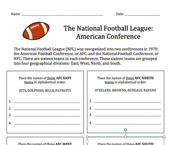 Alphabetical List of NFL Football Teams - Alphabetical-Lists