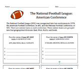 Football: NFL: Alphabetical Order