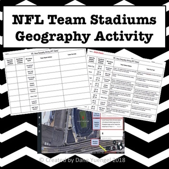 Realigning NFL teams Geography/Math activity by Jason Demers