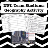NFL Football Stadiums Geography Activity - Coordinates - G