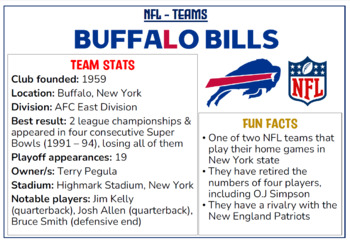 NFL Football Teams Profiles Display Teaching Resources