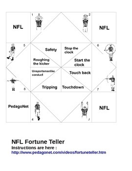 nfl football referee signals chart