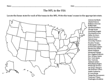 Football- NFL Geography - US States - Classful