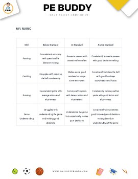 Preview of NFL Rubric - Editable to suit any curriculum!