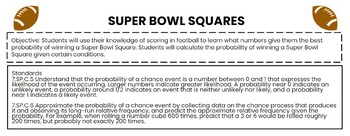 Super Bowl Squares Probability