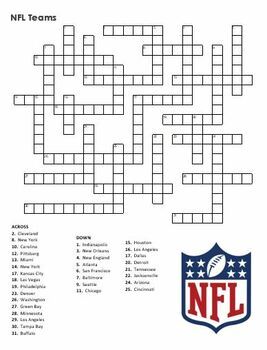 printable list of all nfl teams