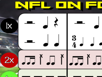 Preview of NFL on FOX Theme - **ADVANCED** BUCKET DRUMMING!