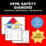 NFPA Safety Diamond Guided Notes and PowerPoint (Print & Digital)