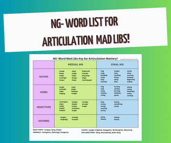 Preview of NG-Word List Mad Libs Key for Articulation Mastery!