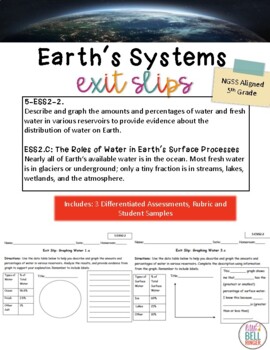 Preview of NGGS Earth's Systems Exit Slips