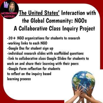 Preview of NGOs | USA Interactions with the Global Community