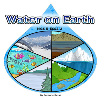 Preview of NGS 5-ESS2-2 Water on Earth