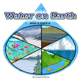 NGS 5-ESS2-2 Water on Earth