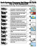 NGSS: 2nd Grade Earth Systems Unit Test