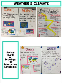 NGSS 3rd Grade Science Weather & Climate by Third Time Is A Charm