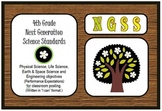 NGSS 4th Grade Standards- "I can" posters, practices, and 