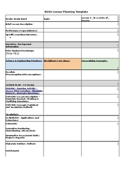 Preview of NGSS/5 E Lesson Plan Template